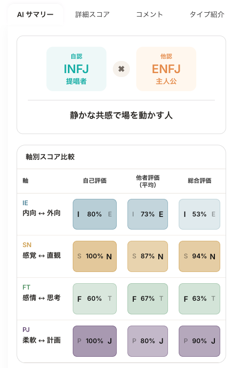 RASHISAアプリ画面1