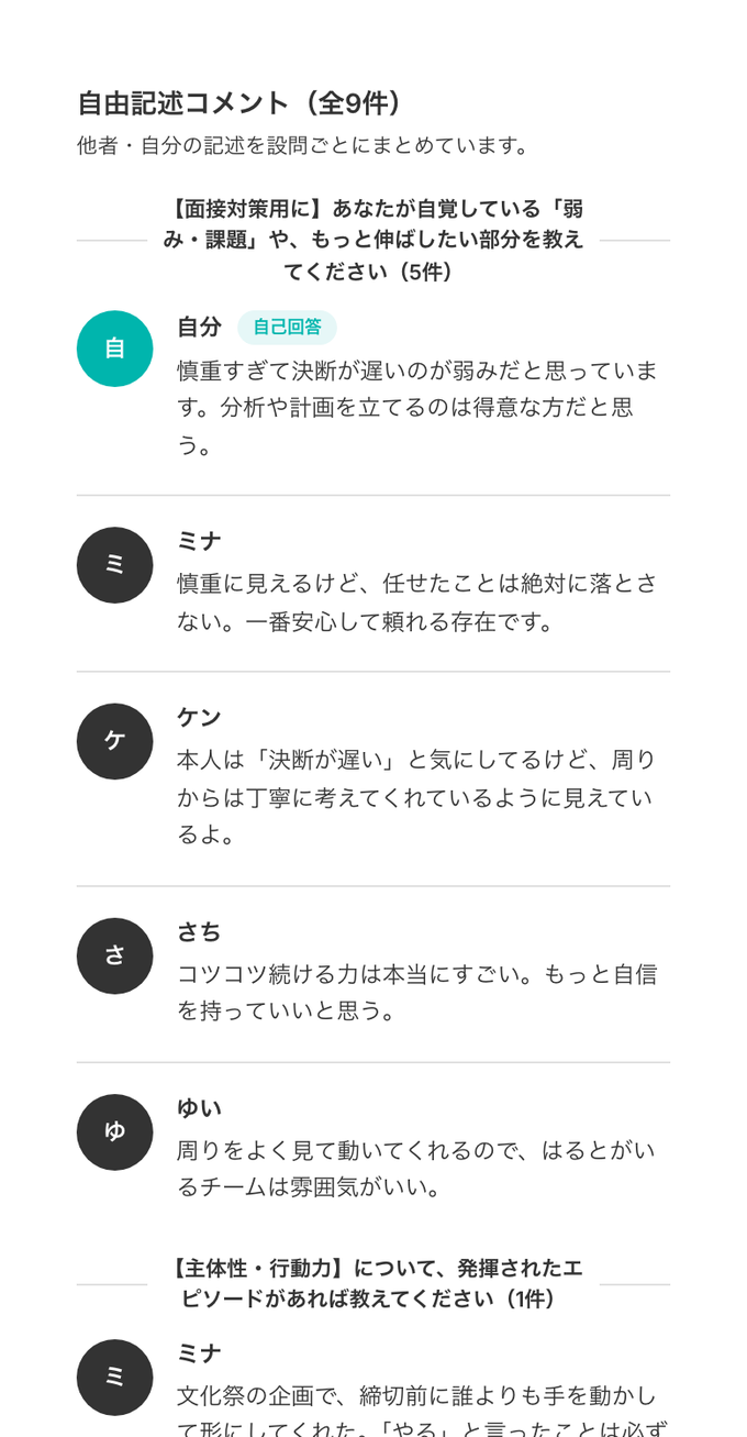 コメントタブの内容全体。回答者からの自由記述コメント