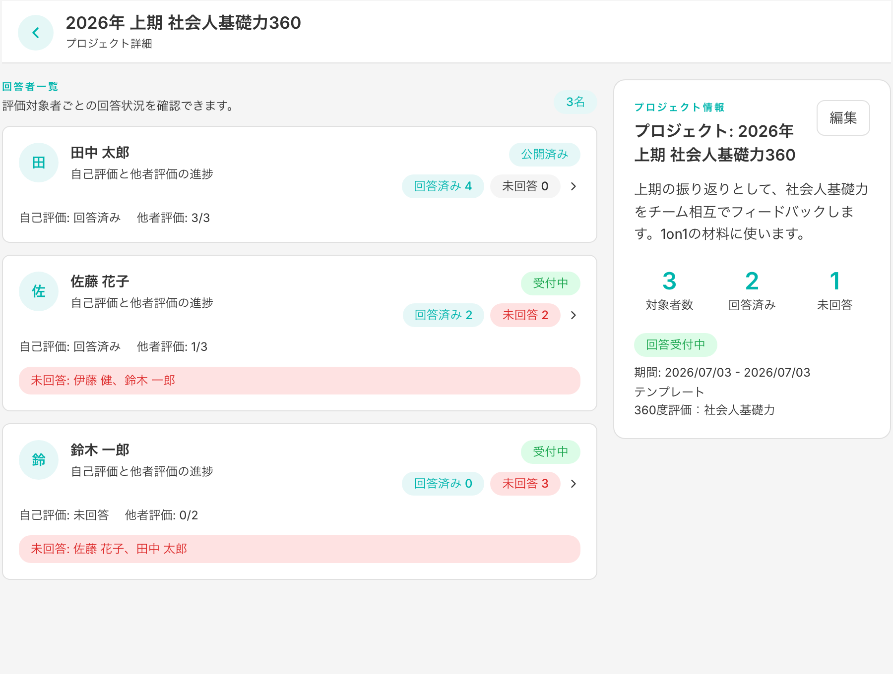チーム管理画面。評価対象者ごとの回答状況(公開済み・受付中・未回答)が一覧できる