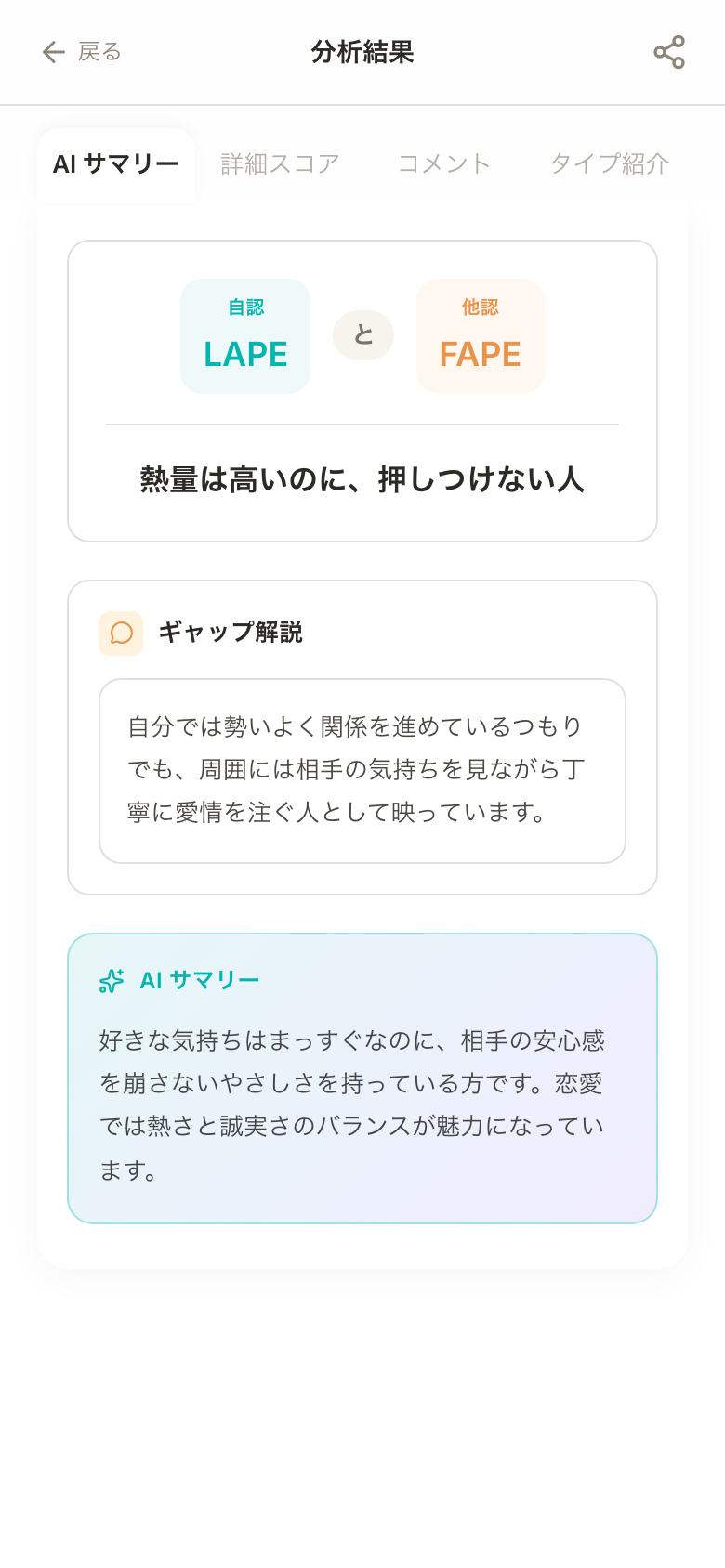 AIのまとめ
